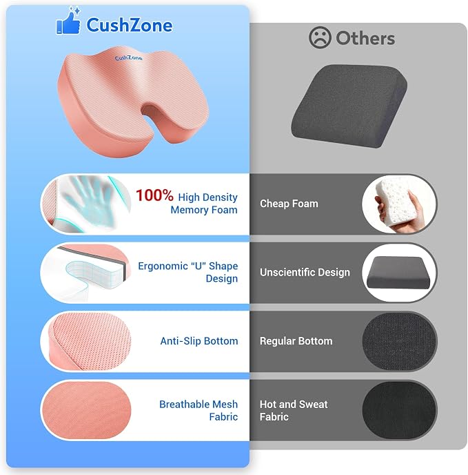 CushZone XL Memory Foam Seat Cushion for Office, Car & Wheelchair, Pink | U-shaped Coccyx Cutout, Contoured Design, Breathable Removable Mesh Cover, Non-Slip Base, Carry Handle - Image 4