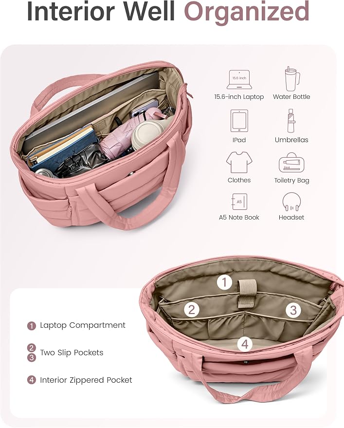 Uselike Tote Bag for Women with Zipper, Quilted Puffer Tote Bag with Compartments, Lightweight Puffy Work Bags for Women - Image 5