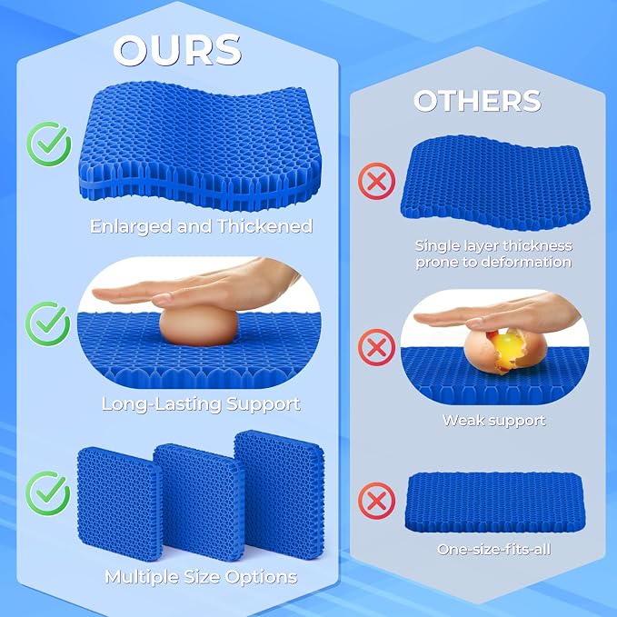 TushGuard Gel Seat Cushion for Long Sitting, Breathable Thick Patent Design | Enlarged Cooling Chair Pad for Office Chair, Wheelchair, Desk Chair, Supportive Car Cushion (Standard, Black+Blue) - Image 5