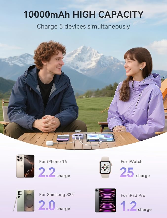 citicr Portable Charger 10000mAh w/Built-in Cables & iWatch Charger Purple | Fast charging, Built-in cables, LED display, Charge 5 devices at once, Ring buckle, TSA approved, Pocket size, Charge iWatch - Image 5