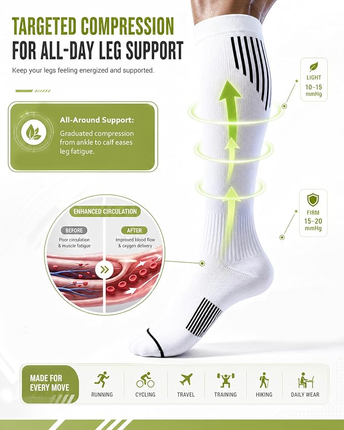 4-Pack 15-20 mmHg Athletic Compression Socks - Image 4