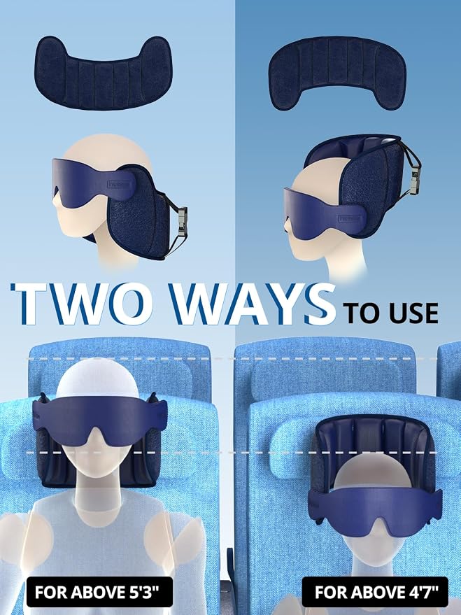 Travel Pillow fit Various Heights, Aiplane Sleep Stable Support | Seat Strap System, 360° Headrest Airplane Pillow for Long Flight, Stop Bobblehead, 3D Eye Mask, Travel Essential, Royal Blue - Image 2