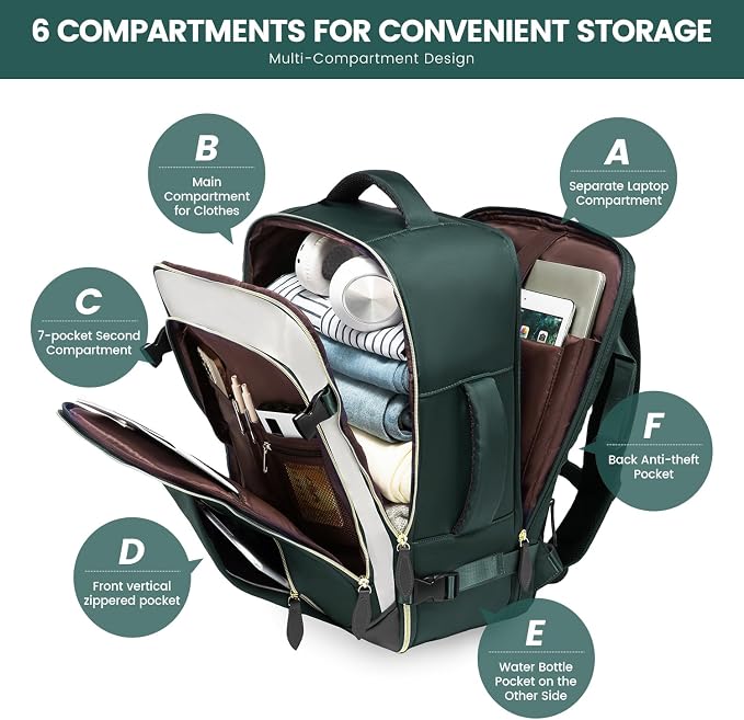 LOVEVOOK Travel Backpack for Women, 40L Carry On Backpack with 3 Packing Cubes,TSA Personal Item Travel Bag Airline Approved, Water Resistant Weekender Overnight Luggage Daypack, Fits 17 Inch Laptop - Image 9