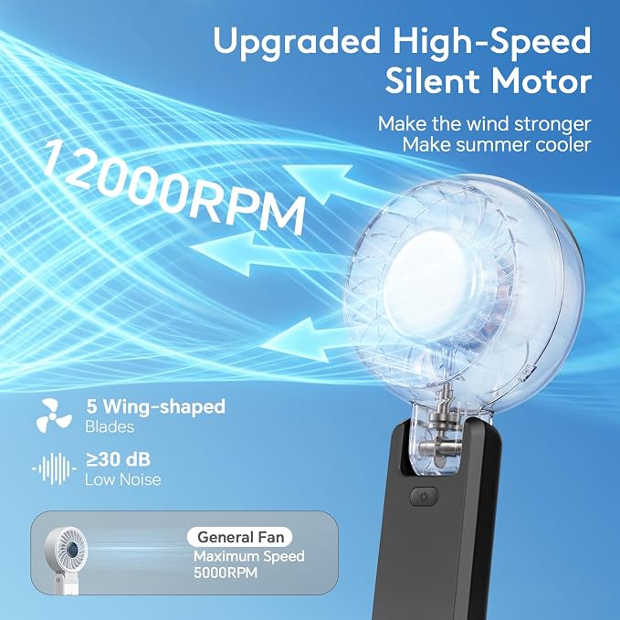 ZOZOO Portable Fan, USB Rechargeable 194°Folding Handheld Fan,5 Speed&LED Display &High Power Motor Table Fan, 3 IN 1 Quiet Strong personal Neck fans for Travel,Camping,Beach (Black) - Image 2