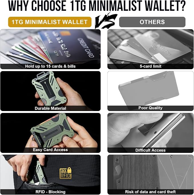 Carbon Fiber Slim Wallet Money Clip RFID Blocking ID Window | Hold UP to 15 card,C-Shaped Quick-Access Card Slot,Front Pocket Slim Fit Design,Lanyard Compatible Badge Holder,Easy Clean - Image 2