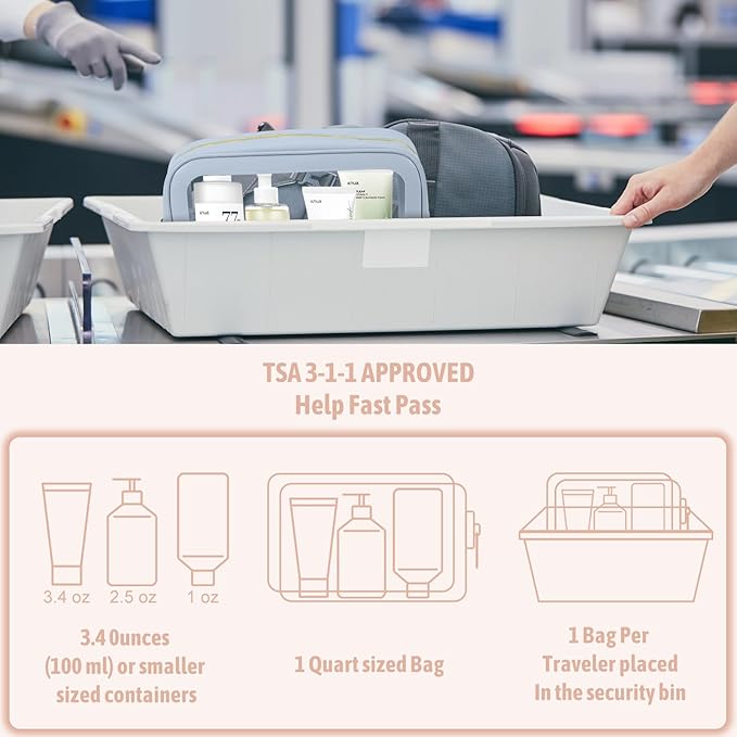 YOPCDJ 5PCS Diaper Bag Organizer Pouch Set, TSA Approved Toiletry Bag，Clear Waterproof TPU Makeup Bag Set Travel Organizer Bags for Women and Kids - Image 5