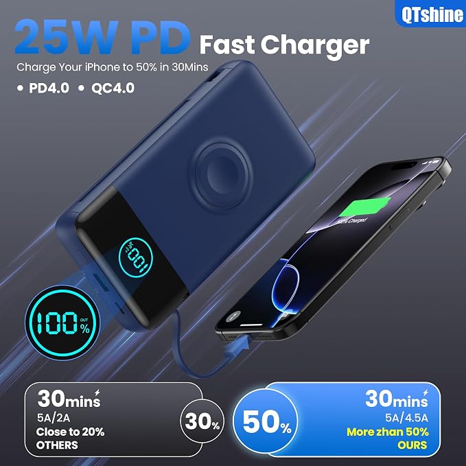 Portable Charger for iPhone, 40800mAh Power Bank with Built-in Cables & AC Wall Plug, 5 Outputs USB C Fast Charging External Battery Pack for iPhone 17/16/15/14, Android, Travel Essential (Blue) - Image 4