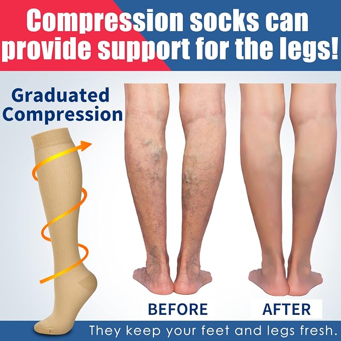 4 Pairs-Compression Socks for Women&Men Circulation-Best Support for Nurses,Running,Athletic - Image 2