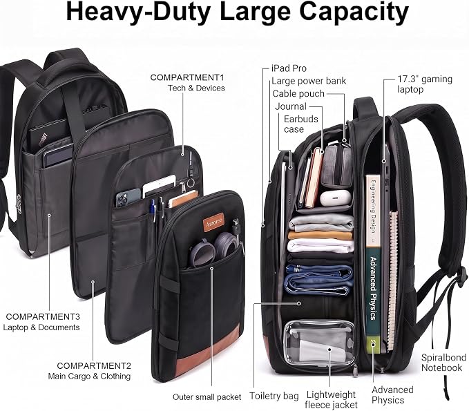 Business Laptop Backpack 17.3 Inch, Water Resistant Travel Computer Bag with Luggage Strap, Anti-Theft Work Backpack for Women & Men, Airline Approved Carry-On for Office College & Commute - Image 3