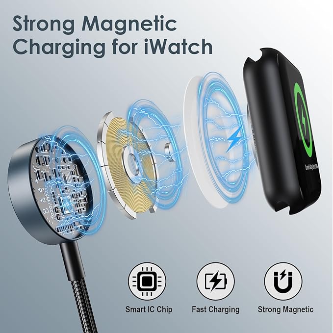 Travel Essentials for Apple Watch Charger,3 in 2 Short Charging Cable-22cm | USB C Cable for Multi Charging Cable Cord,Vacation Camping RV Essentials Portable Designed for iWatch &iPhone 17-11 - Image 7