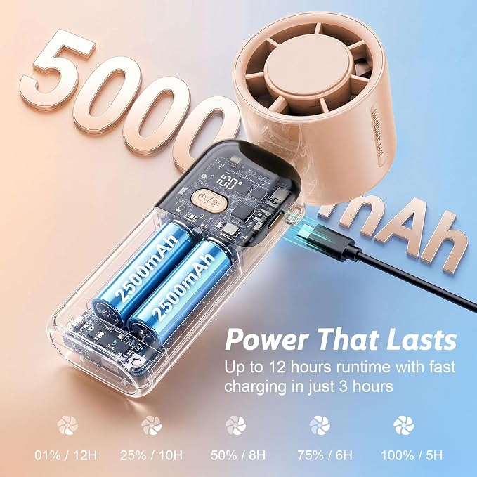 5000mAh Portable Handheld Fan, USB-C Rechargeable Mini Fan with 100 Speeds | LED Display, Strong Airflow,12H Runtime, 3 in 1 Hand Fan for Travel, Outdoor, Beach, Cruise, Concerts, Gifts for Women - Image 6