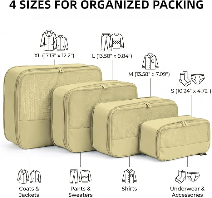 4 Piece Compression Packing Cubes for 3–7 Day Travel, Space Saving Travel Organizers with Breathable Mesh, Double-Zipper Packing Cubes for Carry-On & Suitcases (Yellow) - Image 3