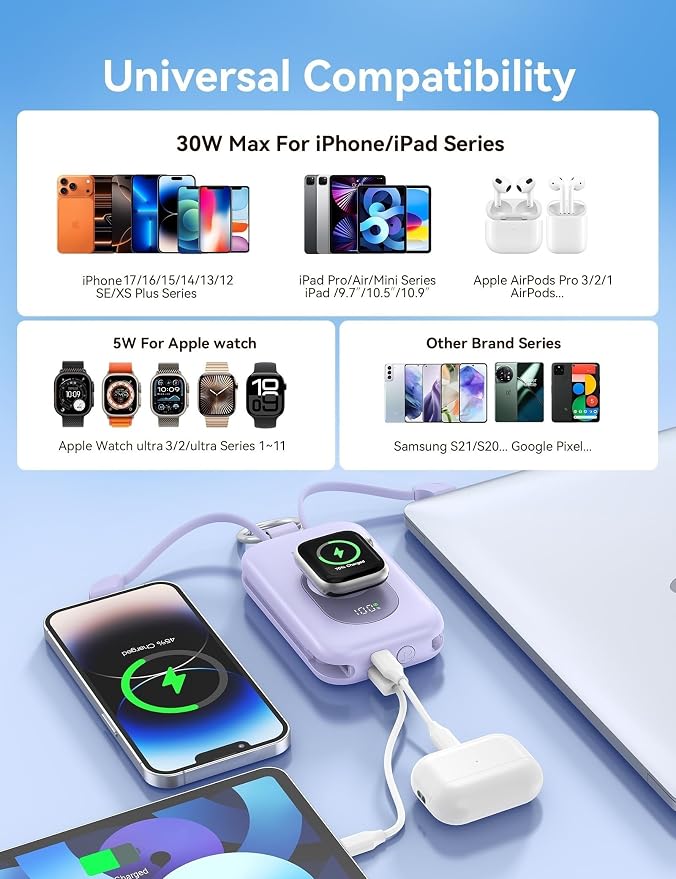 RORRY CharmGo Portable Charger, 20000mAh PD 30W Portable Charger Power Bank | Built-in Cables, Fast Charging Keychain Portable Battery Pack, Travel Essentials for iPhone, Apple Watch, iPad - Image 5
