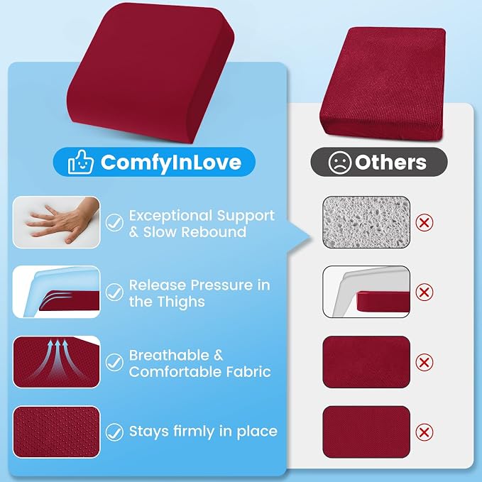 Wheelchair Seat Cushion for Pressure Relief, Cooling Gel Memory Foam Chair Cushion with Slope-Edge Design, Coccyx Support for Tailbone Pain, Non-Slip, for Wheelchairs, Office Chairs & Car Seats, Red - Image 4
