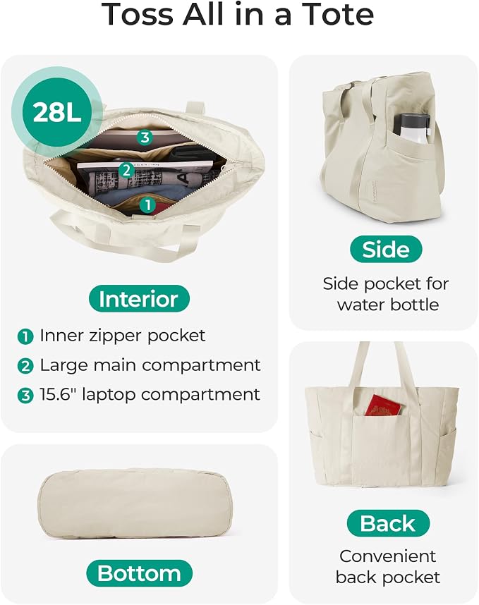 BAGSMART Tote Bag for Women, Tote Bag with Zipper Work Tote with Compartments Nurse Shoulder Hanbag for Travel, Gym - Image 4