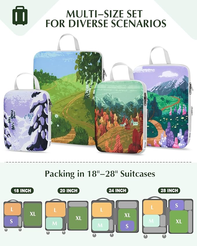 Gonex 4-Piece Compression Packing Cubes, Expandable Travel Organizers | Unique Printed Design, Ripstop Fabric, Double-Zip Compression, Carry-On Friendly, Lightweight - Image 3