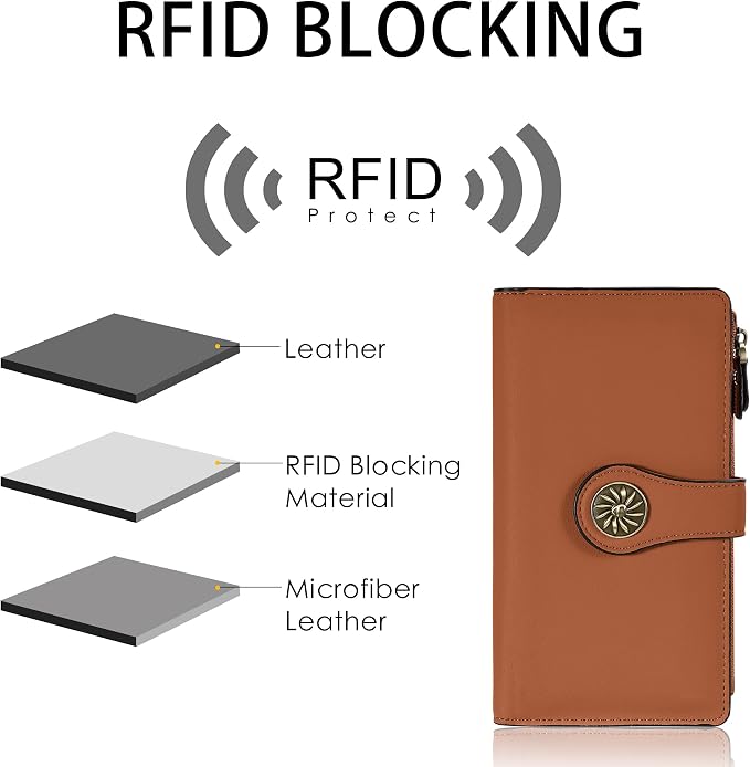 Travelambo Women's Wallet RFID Blocking Trifold Clutch Large Capacity Credit Card Holder Travel Purse - Image 5
