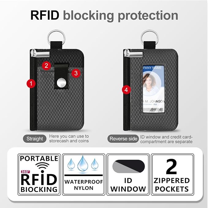 Minimalist RFID Blocking Small Wallet with ID Window,WaterResistant Zip Id Case Wallet with Lanyard Keychain for Cards,Cash,Travel,Women,Men (DarkGrey/Black) - Image 2