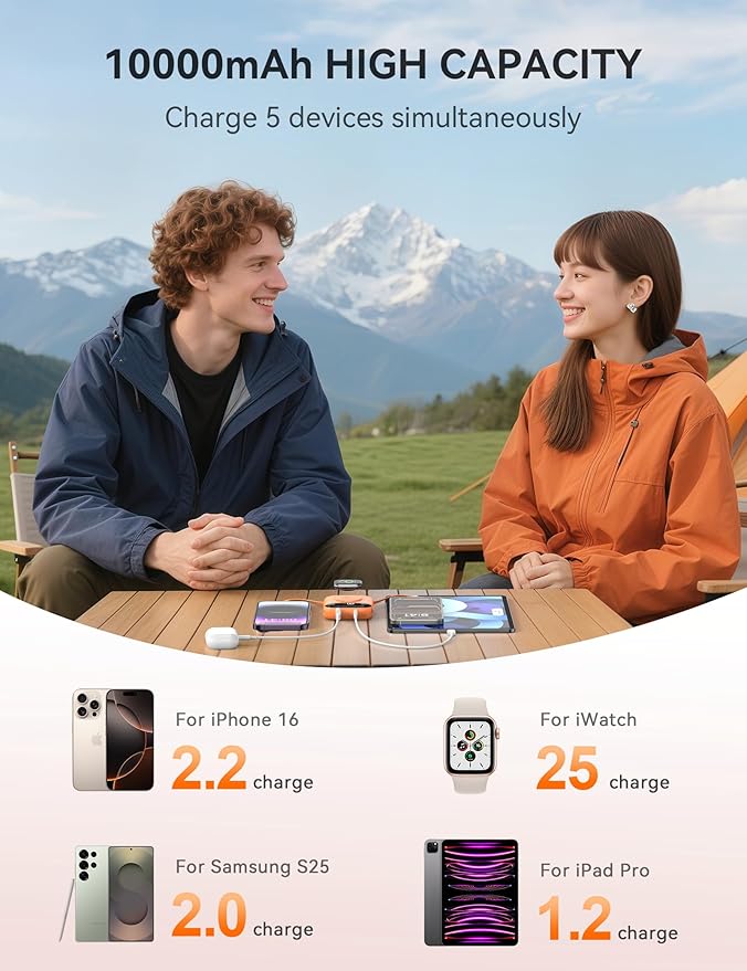 citicr Portable Charger 10000mAh w/Built-in Cables & iWatch Charger Orange | Fast charging, Built-in cables, LED display, Charge 5 devices at once, Ring buckle, TSA approved, Pocket size, Charge iWatch - Image 5
