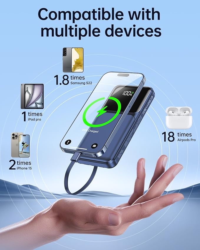 RONEGN Portable Charger with Built in Cable 20000mAh Fast Charging | Power Bank USB C Slim 22.5W LED Display Battery Pack 5 Outputs & 3 Inputs for Travel Essentials iPhone Samsung Phones Blue - Image 4