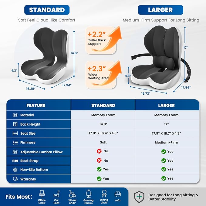 Large Car Seat Cushion with Lumbar Support Pillow for Long Sitting | Hollow Design for Coccyx, Reducing Sciatica Pressure, Tailbone & Lower Back Comfort, Memory Foam Cushion, Non-Slip for Chair - Image 3