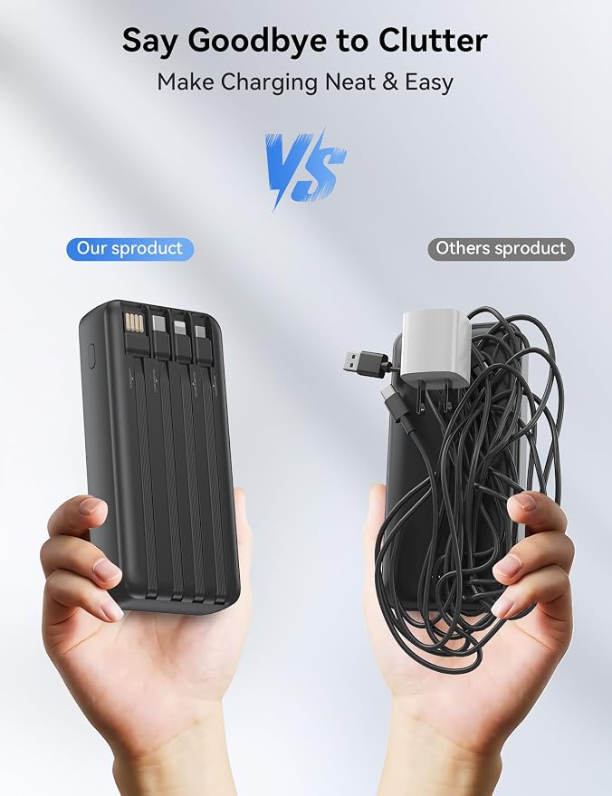 Nusyddy Portable Charger 20000mAh 22.5W w/4 Built-in Cables/6 Outputs Black | 22.5W Fast Charging, LED Display, Pass Through Charging, Charge 6 Devices at once, TSA Approved, Fits iPhone, iPad, Samsung - Image 5