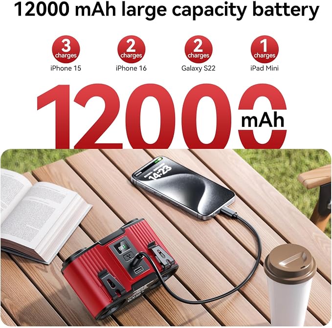 Doublepow 12000mAh Portable Waist Fan, Personal Waist Fan, Dual Air Ducts Motors, USB Rechargeable Clip On Belt for Working, 10 Speeds & 23H Wearable Neck Cooling, for Outdoor, Work, Travel (Red) - Image 2