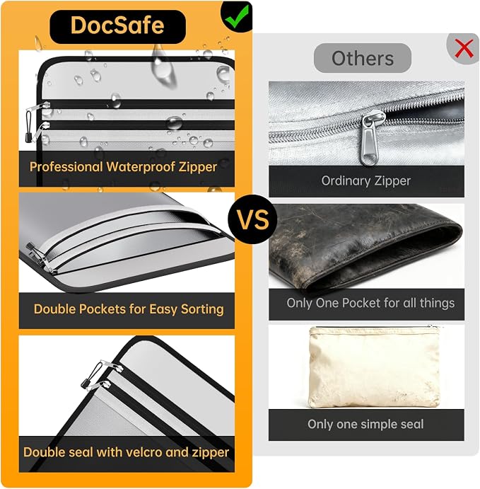 DocSafe Fireproof Document Bag (5200℉) with Fireproof Organizer Travel Case,Heat Insulated Fire＆Water Resistant 8 Layers Safe Money Bag Storage for Important Documents,Cash,Power Bank,Valuables,Gray - Image 8