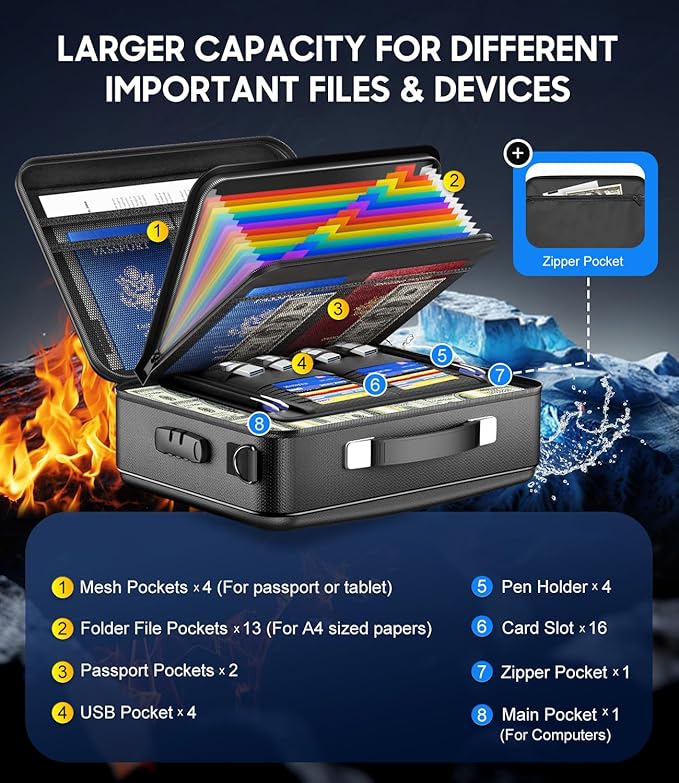 Fireproof Document Box with Lock, Hard-Shell Fireproof Safe Box | Fire proof Lock Box for Home Documents, Portable Travel Fire Proof File Box for Passport Laptop Certificates, Black - Image 4