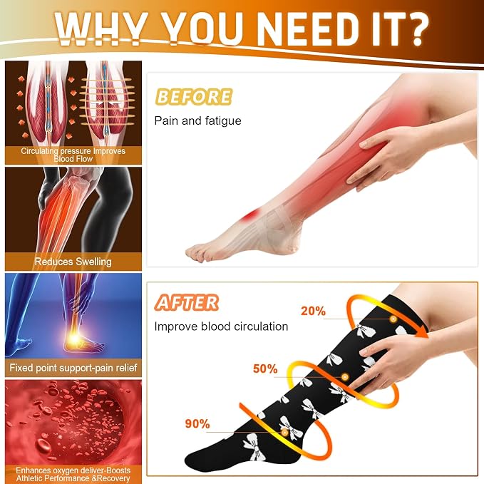 5/6 Pairs Graduated Compression Socks for Women&Men 20-30mmhg Knee High Socks Travel Hiking Running Stocking - Image 2