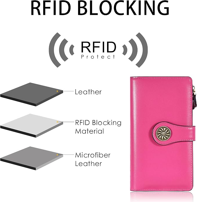 Travelambo Women's Wallet RFID Blocking Trifold Clutch Large Capacity Credit Card Holder Travel Purse - Image 5