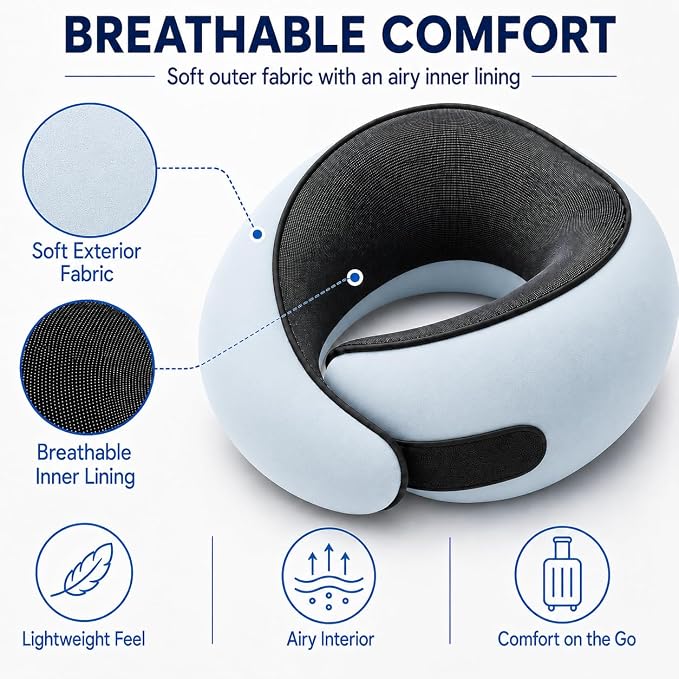 Travel Neck Pillow for Airplanes, Pure Memory Foam Neck Pillow with Washable Cover and Storage Bag, Ergonomic 360° Support for Sleeping, Car, Office, Home, Black - Image 6