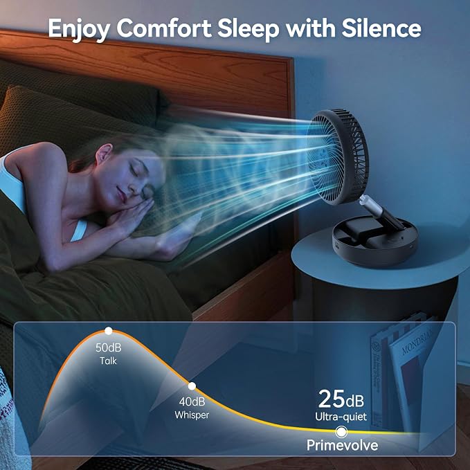 Portable Rechargeable Fan,7200mAh Battery Oscillating Fan with Remote | 6-21H,Foldable, 4 Speed Settings, Desk Travel Fan for Sleeping Camping Cruise, RV - Black 8" - Image 4