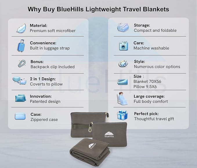 BlueHills Premium Soft Lightweight Travel Blanket Pillow Airplane - Gray | Luggage Strap & Carabiner Included, Compact & Lightweight, Pocket Size, Portable Zipper Case, Airplane Traveling Essential - Image 2
