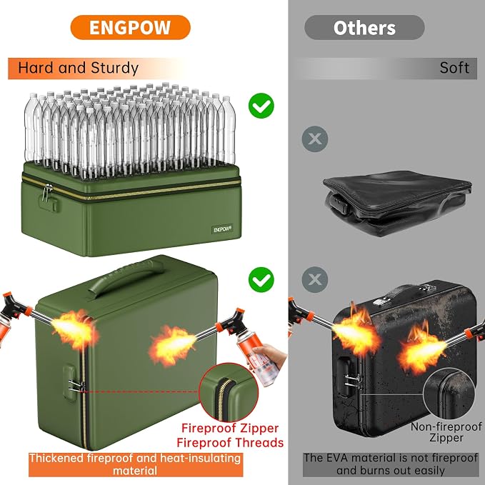 ENGPOW Fireproof Document Box with Lock & Heat-Resistant Fireproof Zipper | 6400°F 12-Layer Fire Protection, Hard File Organizer with Pockets, Portable Home Chest Safe Storage for Money,Jewelry, Green - Image 2