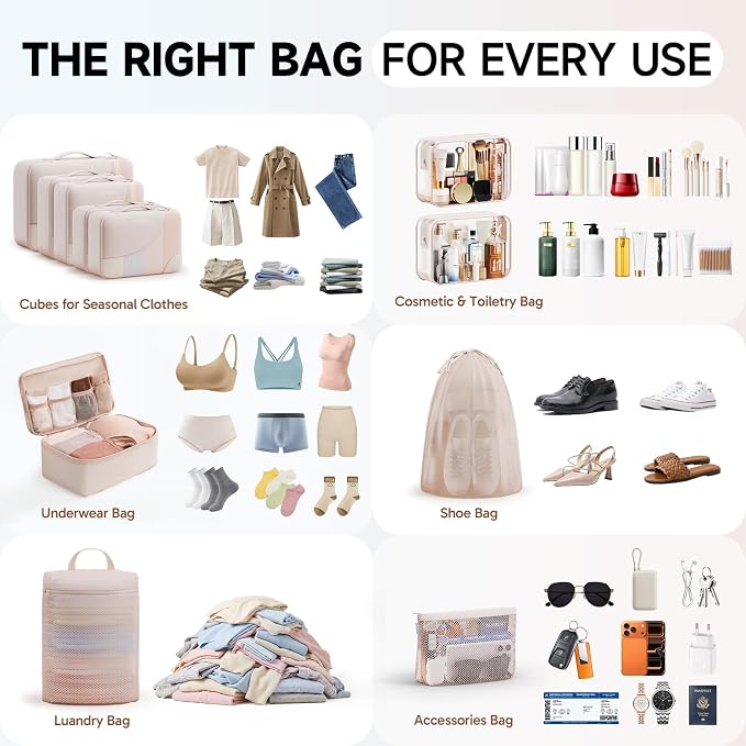 OlarHike 11 Set Packing Cubes for Travel,Gifts for Women Mom,Anti-Tearing Suitcase Organizer,with Over 1000 pcs Mesh Holes,Vacation Essentials & Accessories for Cruise Ship - Image 8