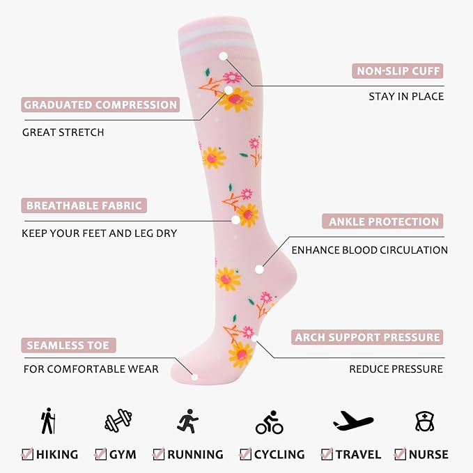 fenglaoda Compression Socks Women Men 4 Pairs, Knee High Support Socks for Running, Sports, Travel, Flight, Nurse - Image 3