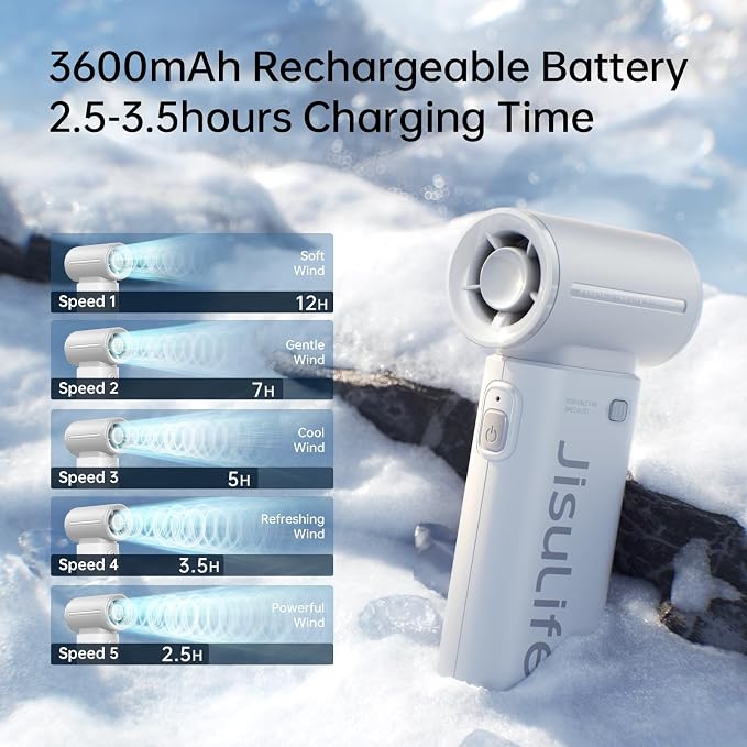 JISULIFE Portable Handheld Fan Life9, Turbo Airflow, Up to 12H Runtime | 5 Speeds, 3600mAh, Mini Pocket Design, Personal Fan for Travel, Concerts, Makeup, Trendy Gifts for Women Men -Grey - Image 5