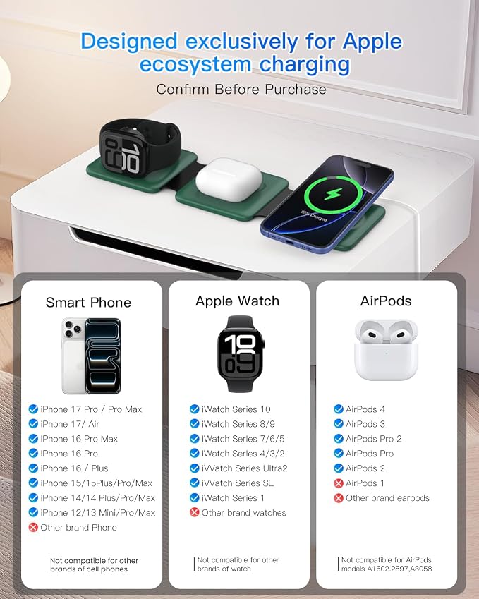 Iseyyox 3 in 1 Wireless Charger for iPhone - Foldable Charging Station Travel Charging Dock Compatible with iPhone 17 16 15 14 13 12 Pro Max Plus Watch & Airpods - Image 4