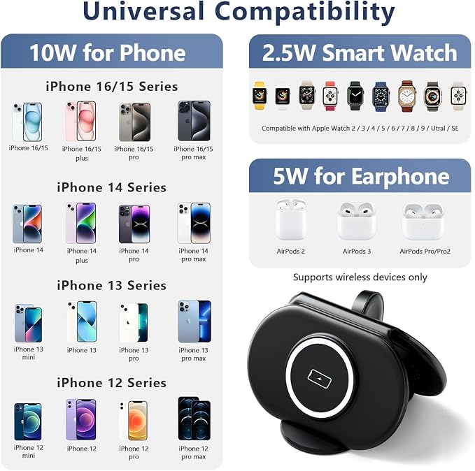 2026 Traveling Portable Wireless Mag-Safe Fast Charging Station | Magnetic 3 in 1 Charger for iPhone 17 16 15 14 13 12 Pro Max Plus,Apple Watch Series & Air pods 4 3 2 Pro-Gifts for Family - Image 2