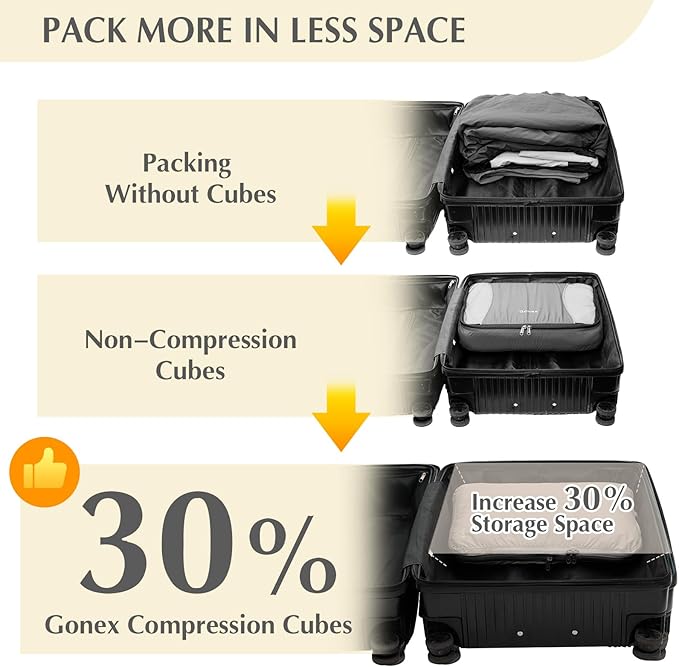 Gonex Compression Packing Cubes, 4-Piece Expandable Travel Organizers | Double-Zip Compression, Space-Saving Design, Ripstop Fabric, Carry-On & Backpack Friendly, Family & Business Travel - Image 4
