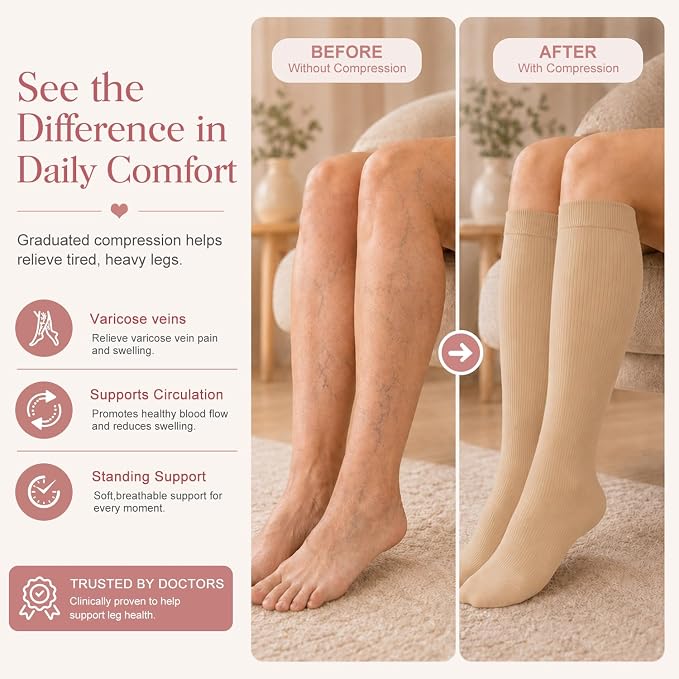 4 Pairs-Compression Socks for Women&Men Circulation-Best Support for Nurses,Running,Athletic - Image 2
