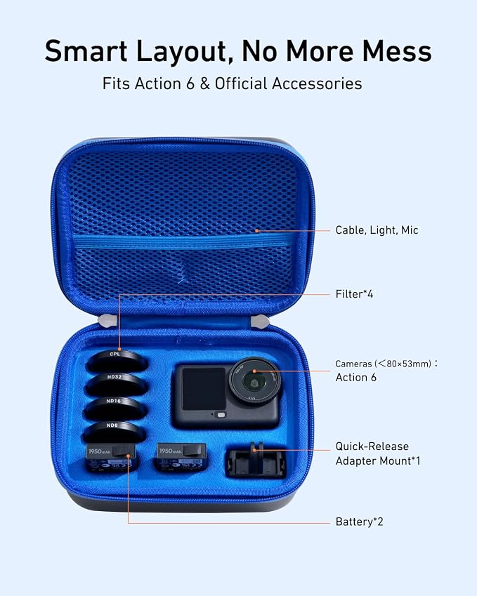 TELESIN DisAdv Carrying Case for DJI Osmo Action 6 and Official Accessories | Xtra Edge Muse Case, Waterproof Hard Carrying Bag for Camera Batteries Filter Mount, Hard Shell Action Camera Bag, Black - Image 4
