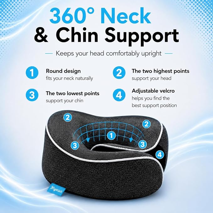 Travel Pillows for Airplanes - Memory Foam Neck Pillow for Sleeping and Travel - 360° Support Airplane Pillow Set with Eye Mask, Earplugs & Luggage Scale, Portable Travel Essentials - Dark Grey. - Image 3