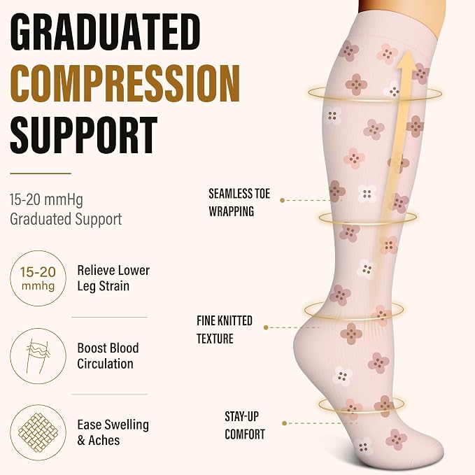 FEYHAY Copper Compression Socks (3 Pairs) 15-20 mmHg Circulation is Best Athletic & Daily for Men & Women, Running, Climbing - Image 7