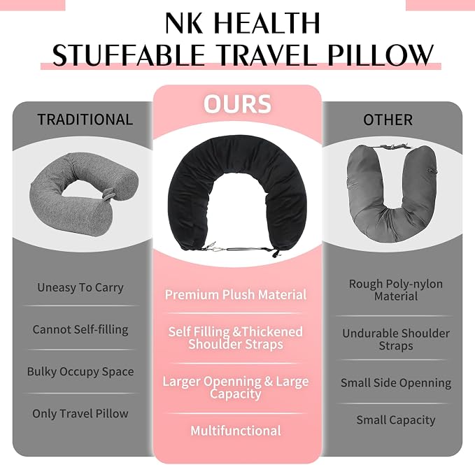 Stuffable Neck Pillow for Travel, Packable Neck Pillow (Sage Green) | Velvet cover, Stuff with clothes to save luggage space, No extra baggage fees, Fits 5+ days travel essentials, Zipper closure - Image 6