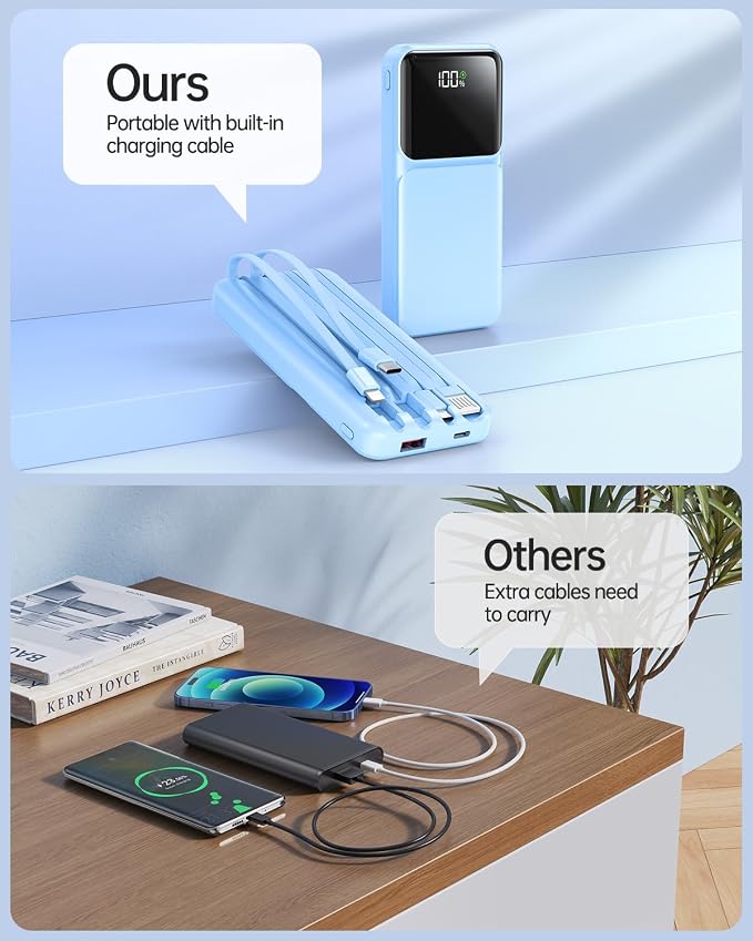 Portable Charger with Built in Cable 20000mAh Fast Charging | Power Bank USB C Slim 22.5W LED Display Battery Pack 5 Outputs & 3 Inputs for Travel Essentials iPhone Phones Sky Blue - Image 7