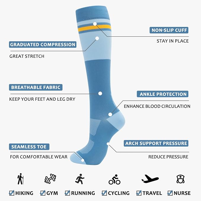 fenglaoda Compression Socks Women Men 4 Pairs, Knee High Support Socks for Running, Sports, Travel, Flight, Nurse - Image 3