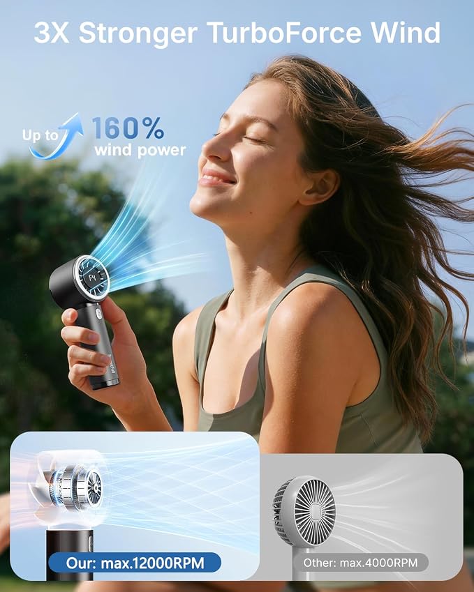 SWEETFULL Portable Handheld Fan, Mini Rechargeable Personal Hand Fan | Strong Airflow, Pocket-Sized, Up to 12H, 5 Speeds, Quiet Cooling Travel Essentials, Cute Gifts for Women, Girls, Lash, Makeup - Image 2