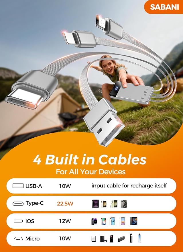 SABANI Portable Charger 35000mAh Power Bank, 4 Built in Cable Big Capacity | Ultra Slim, 22.5W Fast Charge, Travel Camping Essential, USB C External Battery Pack for iPhone Samsung Android, Silver - Image 2